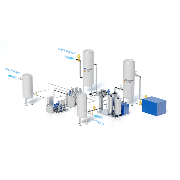 ARGON GAS RECYCLING