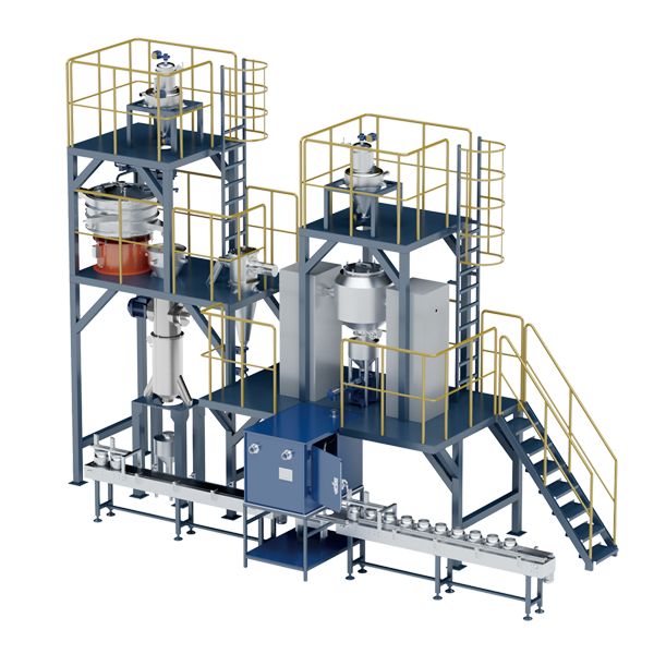 NFAPL-150-EX-GS Multifunctional powder post-processing automatic production line-多功能粉体后处理自动生产线